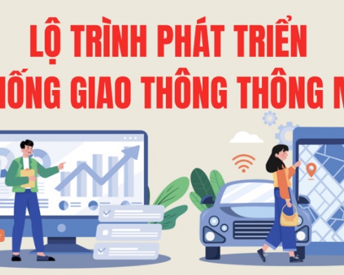 Lộ trình phát triển hệ thống giao thông thông minh