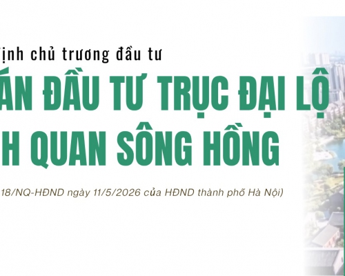 Hà Nội quyết định chủ trương đầu tư Dự án đầu tư Trục đại lộ cảnh quan sông Hồng